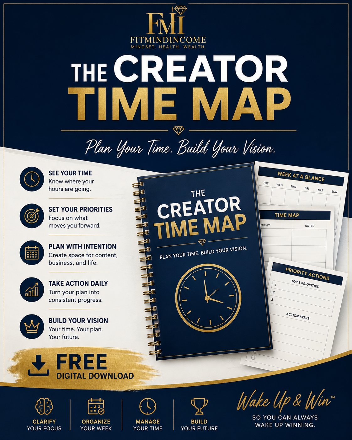 The Creator Time Map